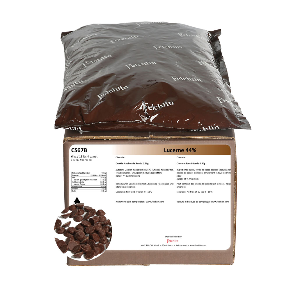 Lucerne 44%